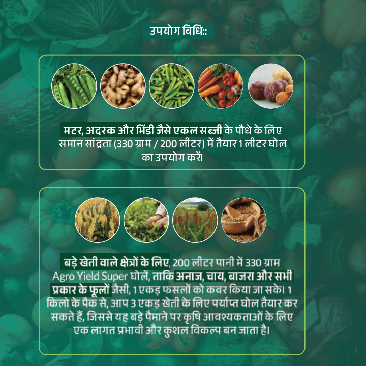 Agro yeild 32 pages_compressed (1)-08