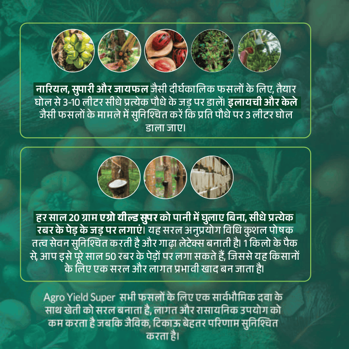 Agro yeild 32 pages_compressed (1)-09