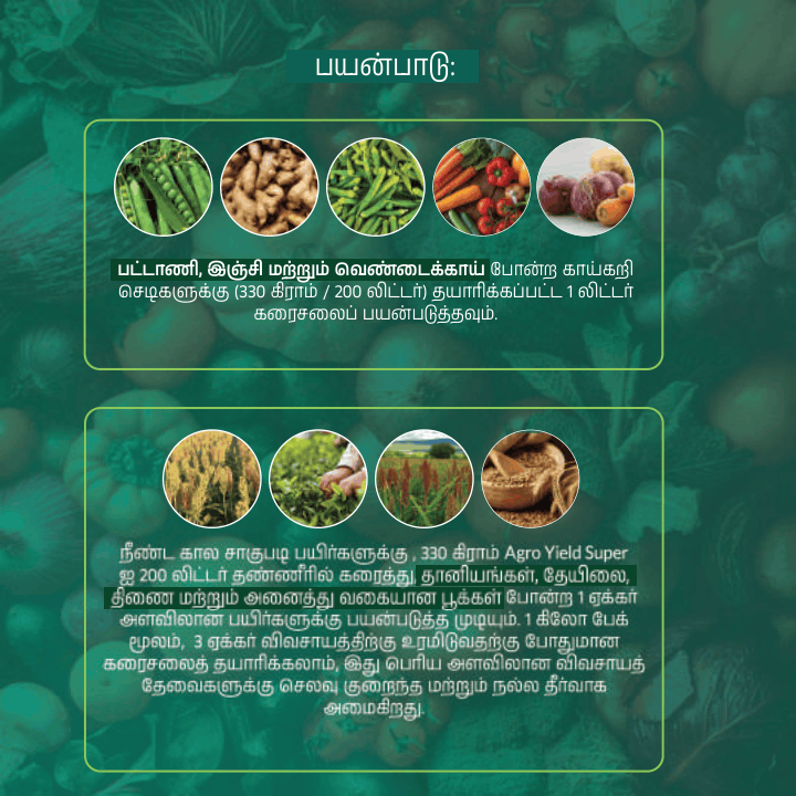 Agro yeild 32 pages_compressed (1)-12
