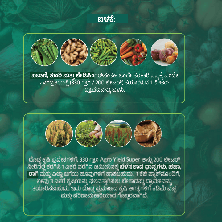 Agro yeild 32 pages_compressed (1)-16