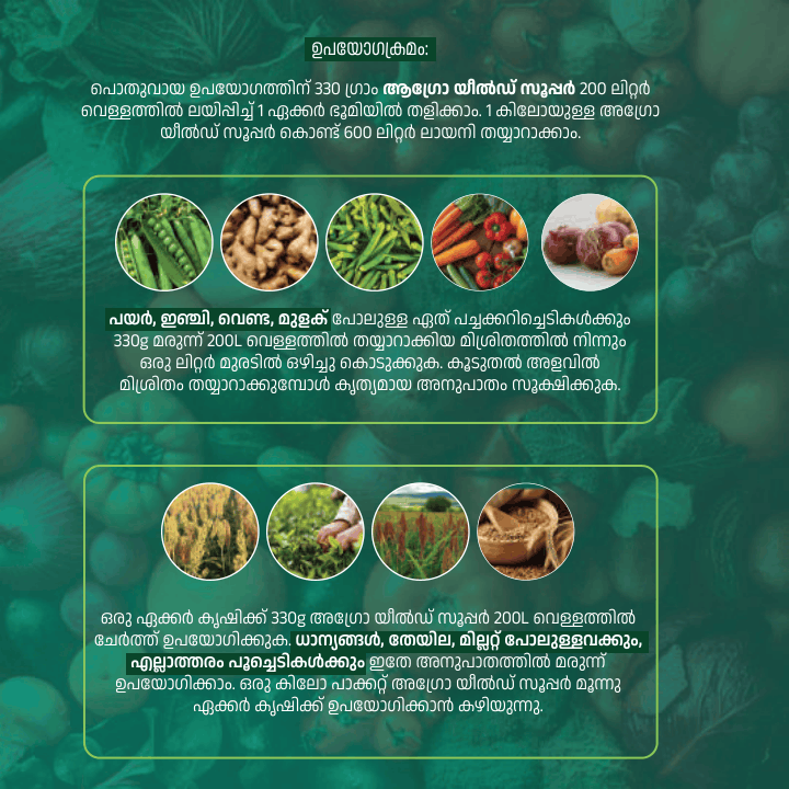 Agro yeild 32 pages_compressed (1)-20